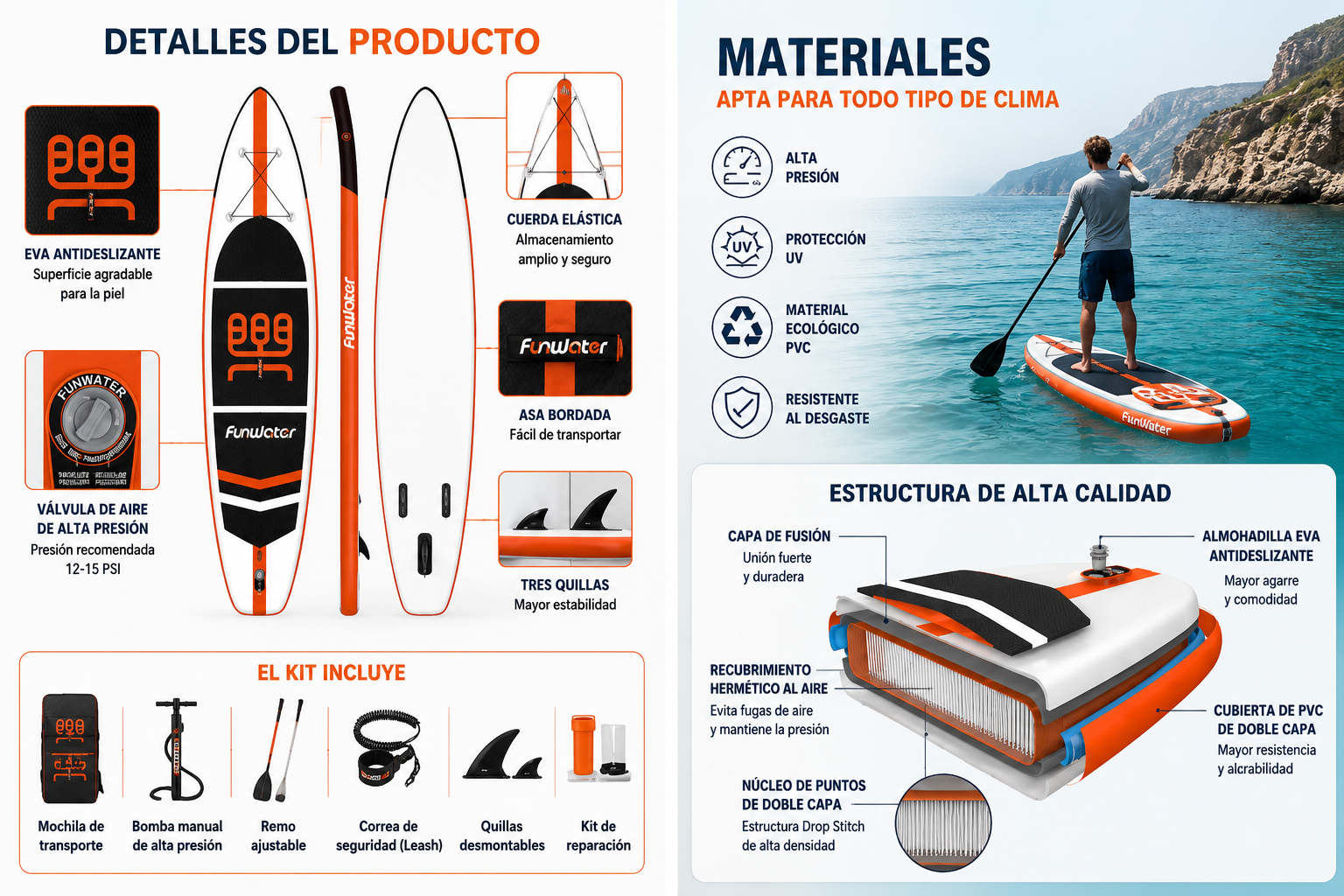 Tabla de Paddle Surf Hinchable 335 × 84 × 15 cm – Kit Completo